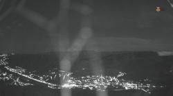 Webcams