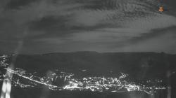 Webcams
