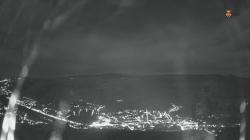 Webcams