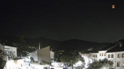 Webcams