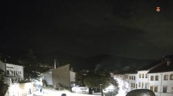 Webcams