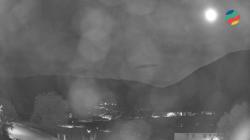 Webcams