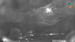 Webcams