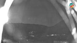 Webcams