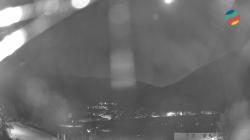 Webcams