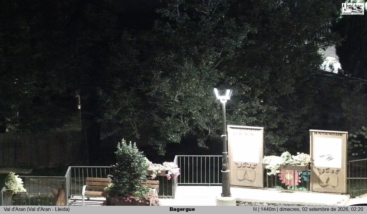 Bagergue