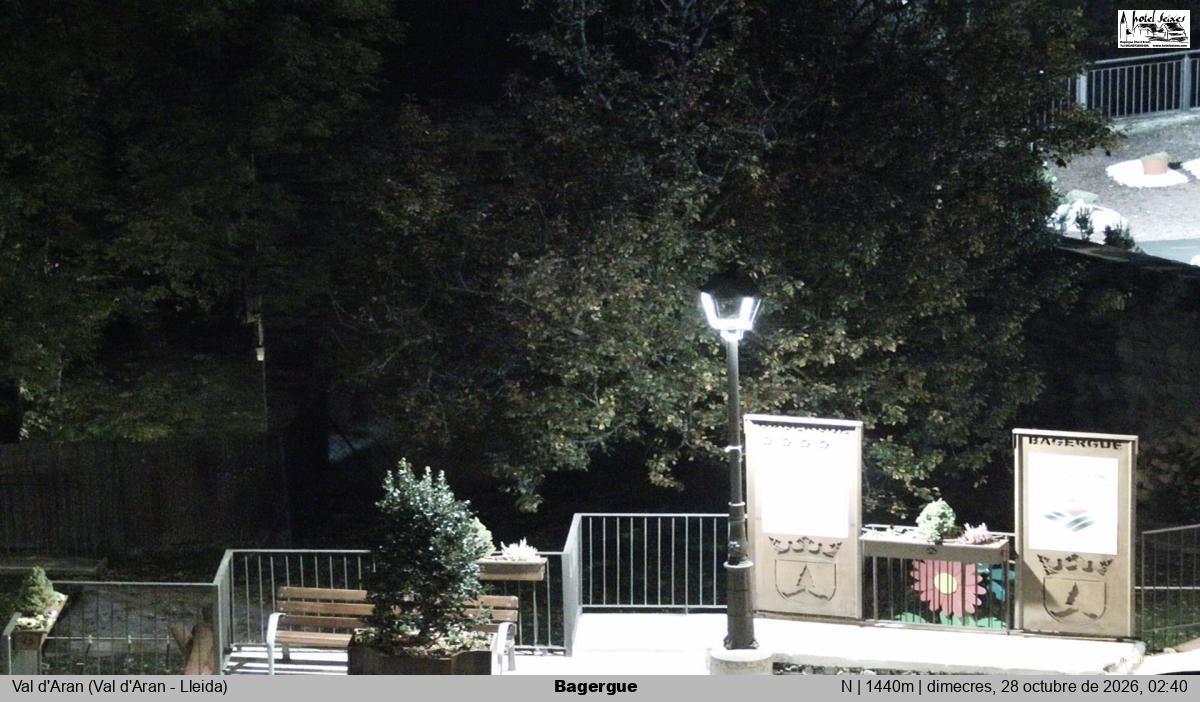 Bagergue