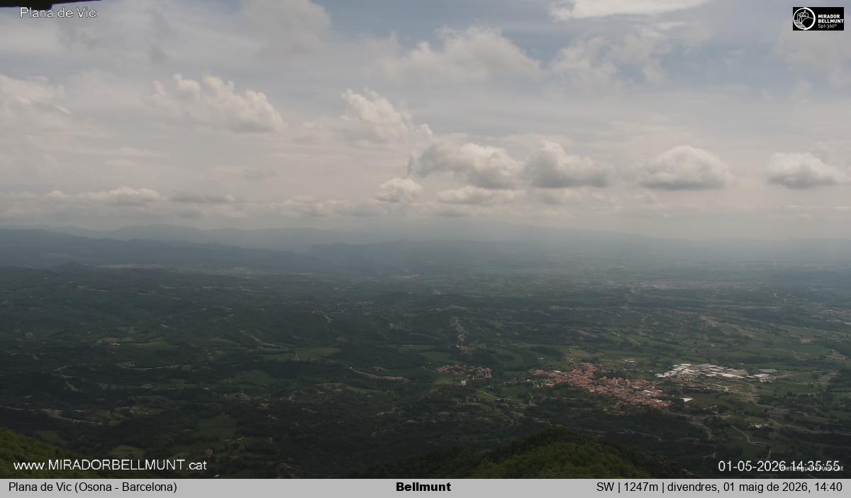 Bellmunt