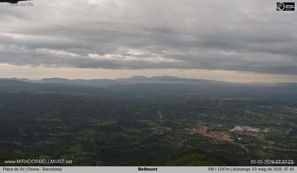 Bellmunt
