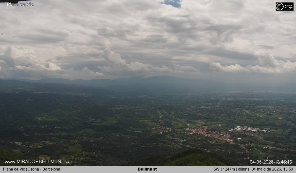 Bellmunt