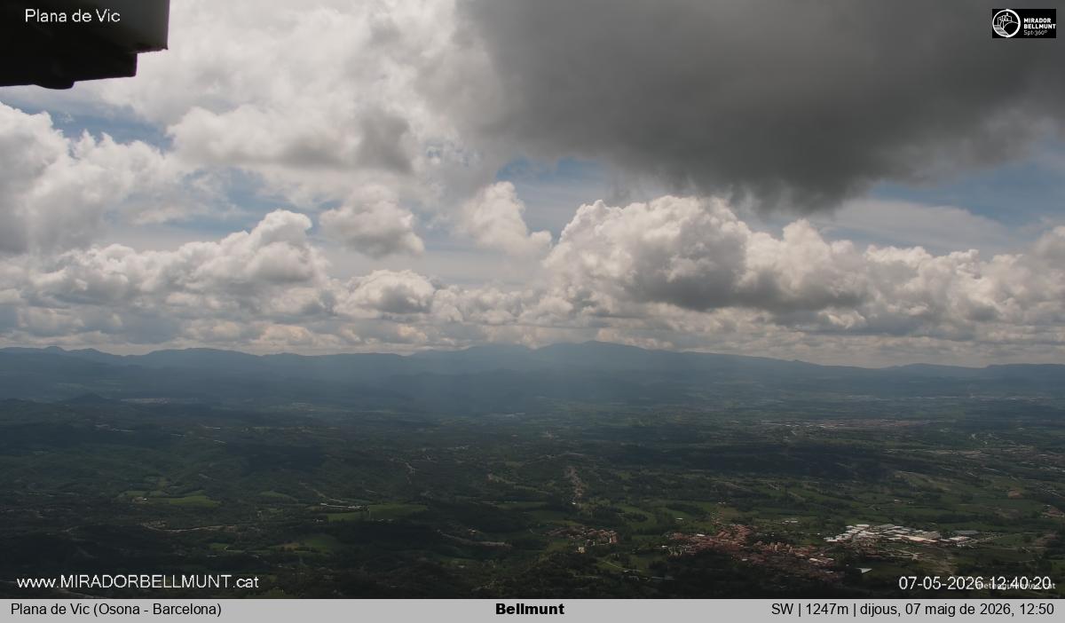 Bellmunt