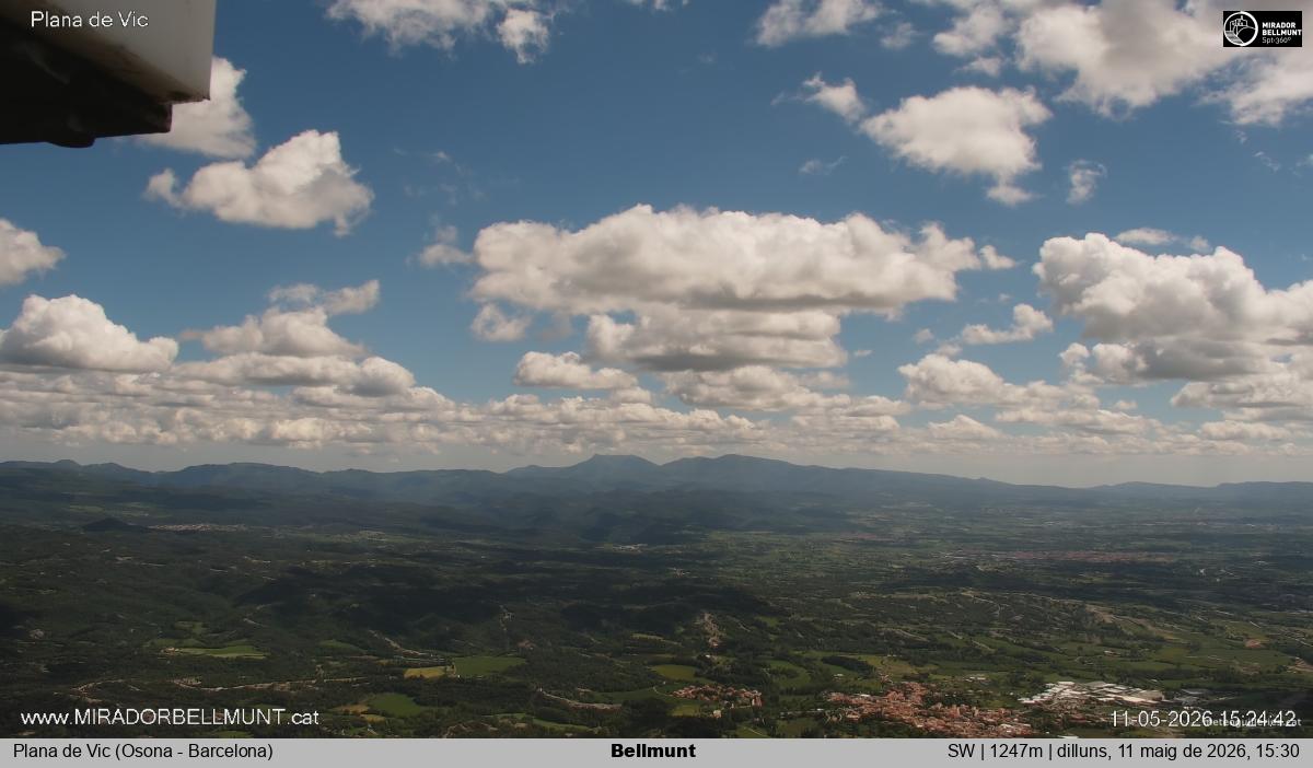 Bellmunt
