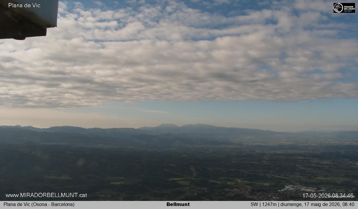 Bellmunt