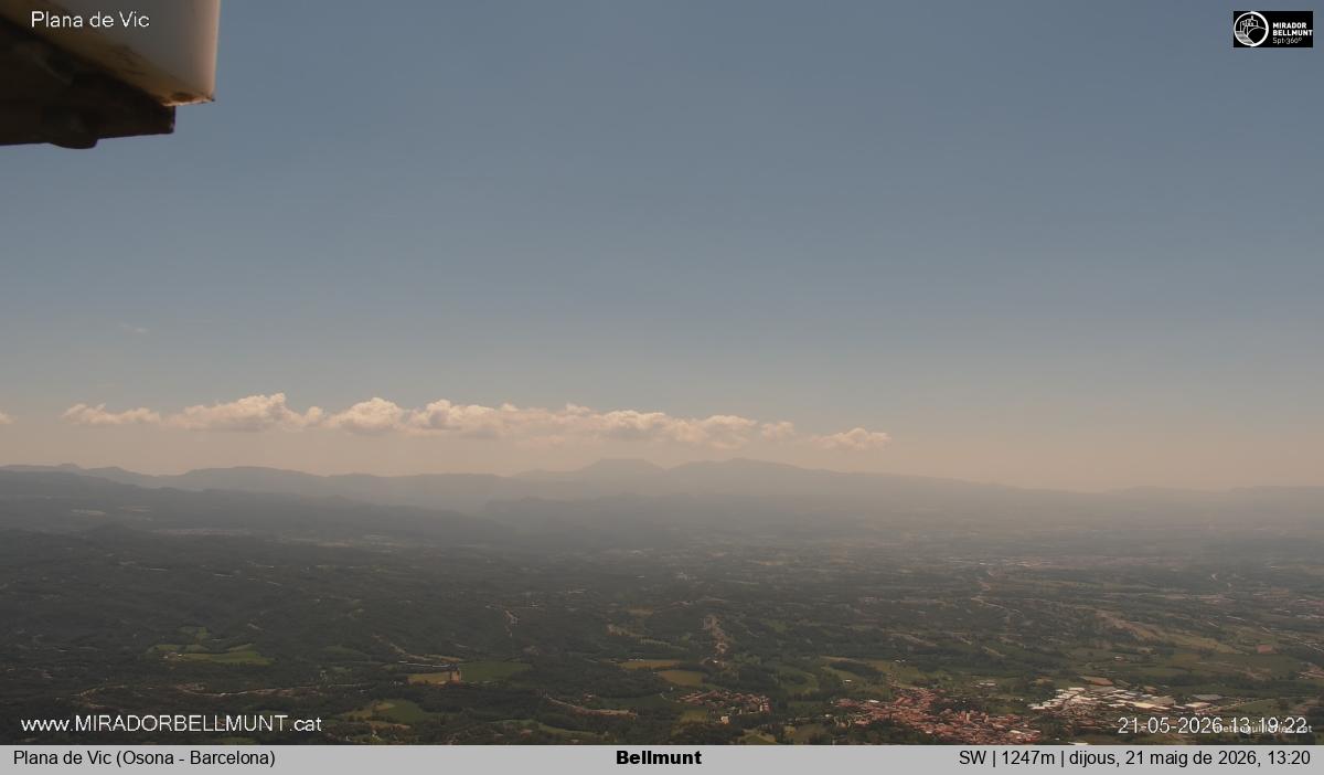 Bellmunt