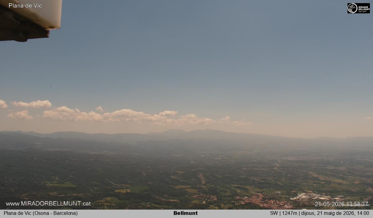 Bellmunt