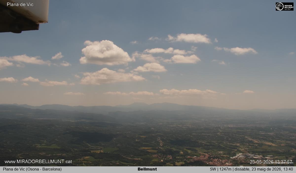 Bellmunt