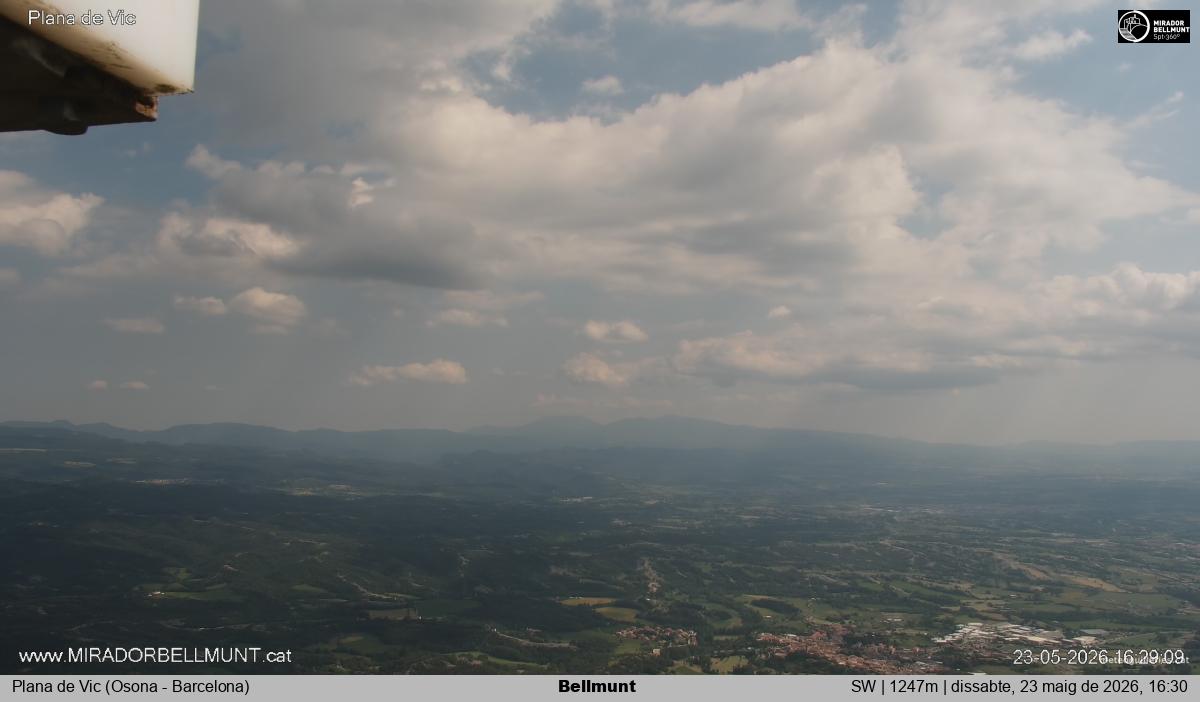 Bellmunt