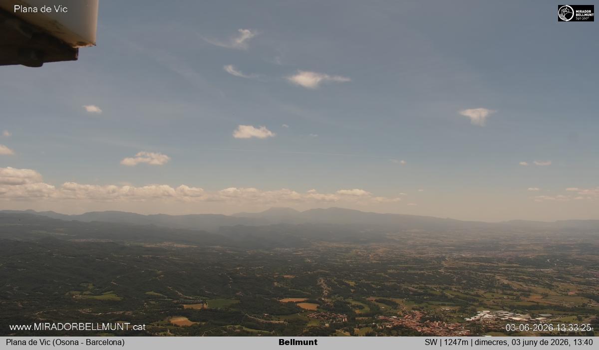 Bellmunt