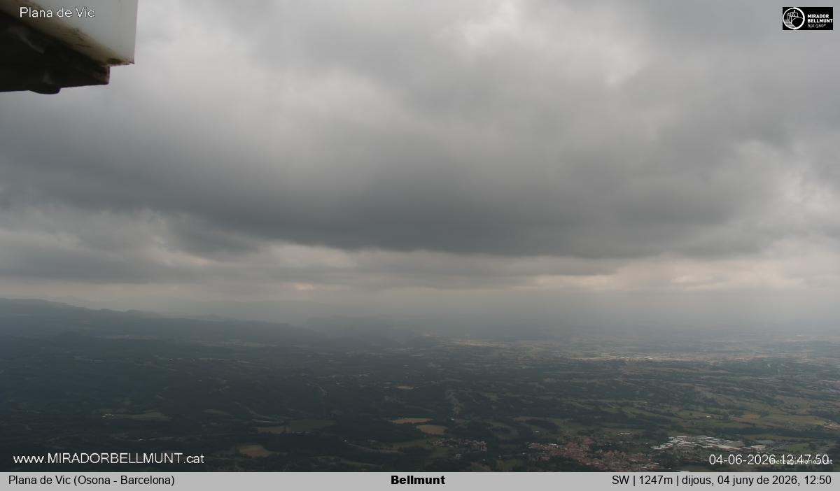 Bellmunt