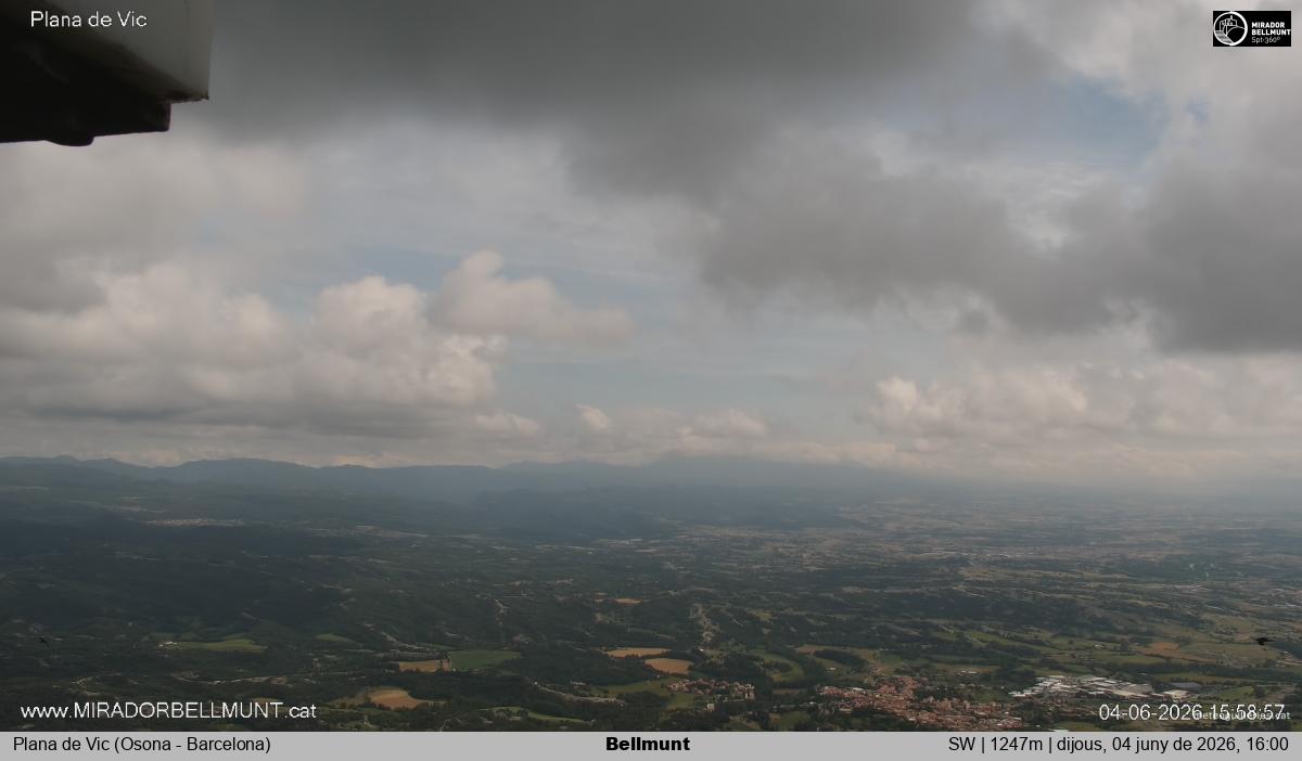 Bellmunt
