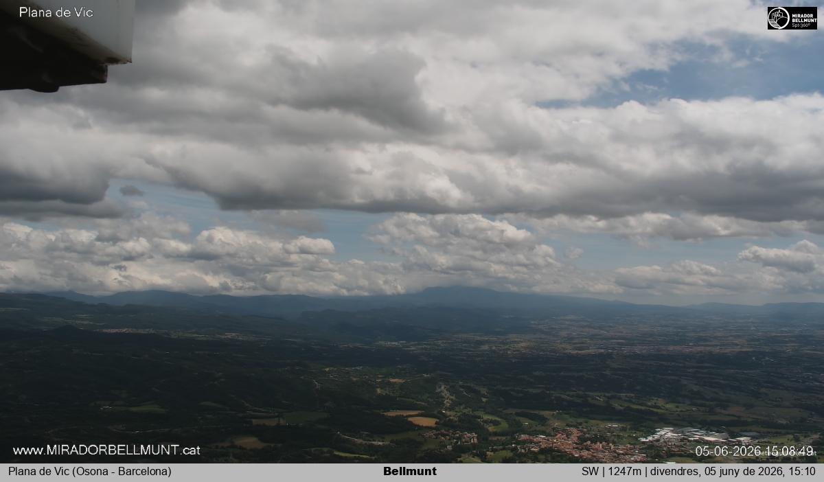 Bellmunt