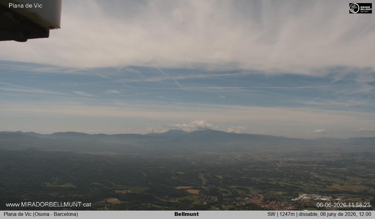 Bellmunt