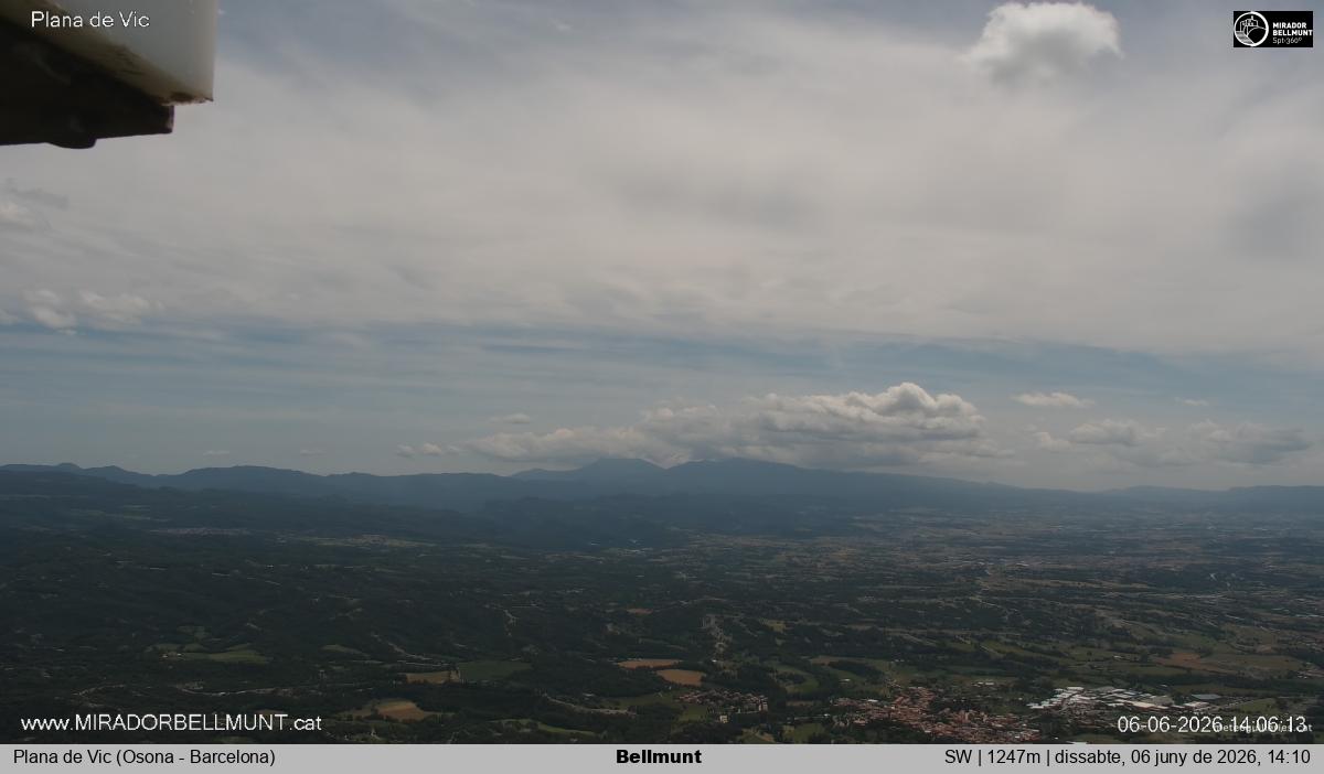 Bellmunt