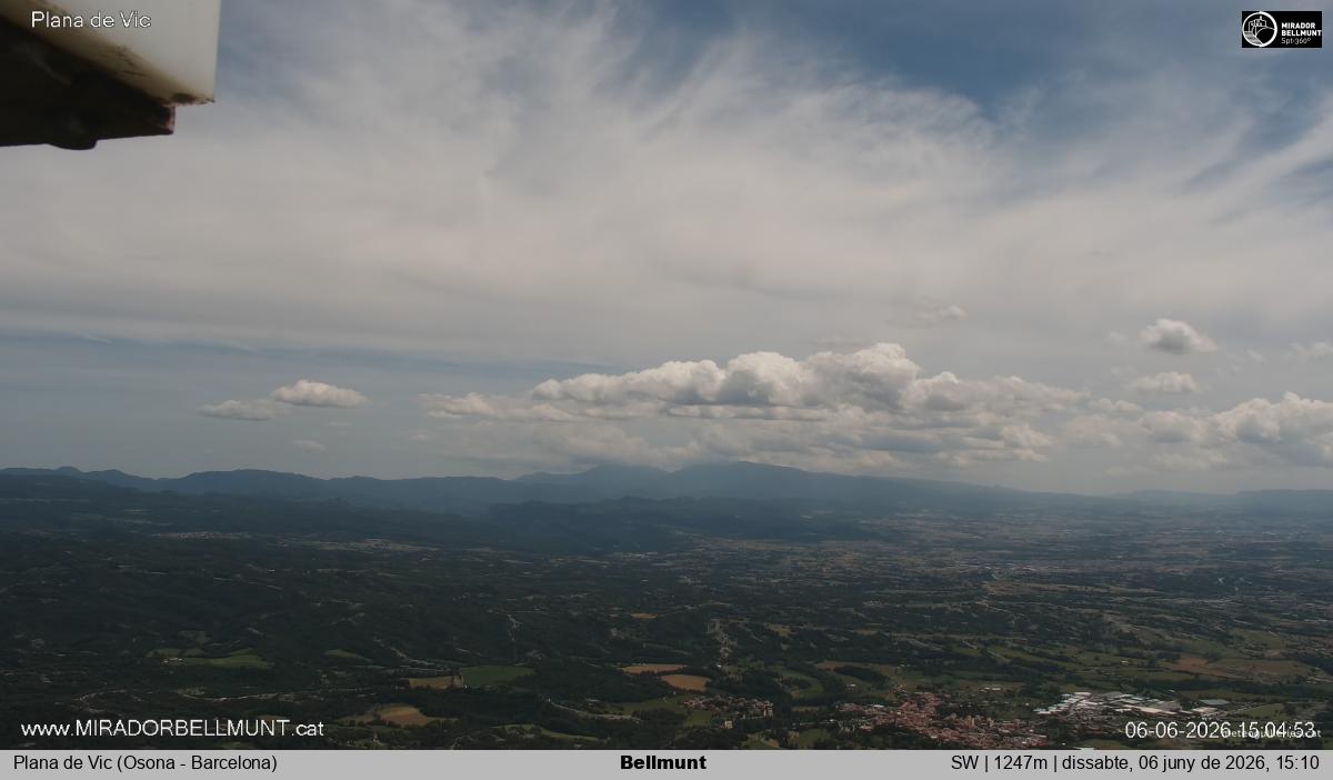 Bellmunt