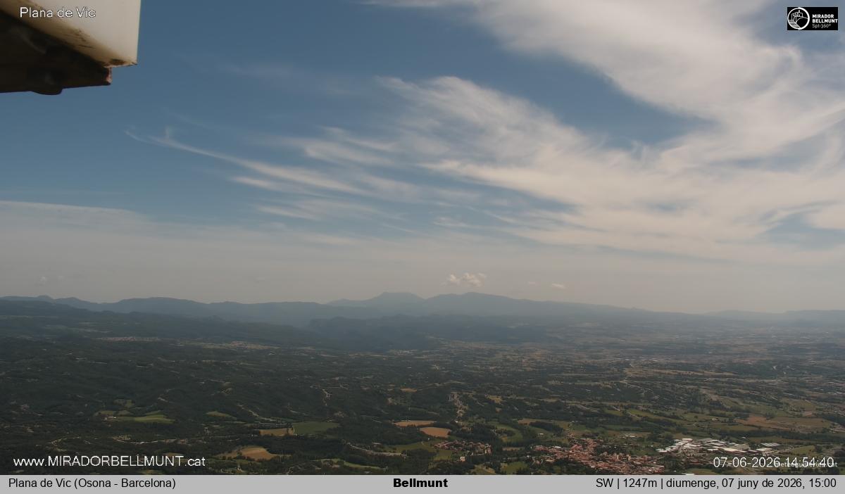 Bellmunt