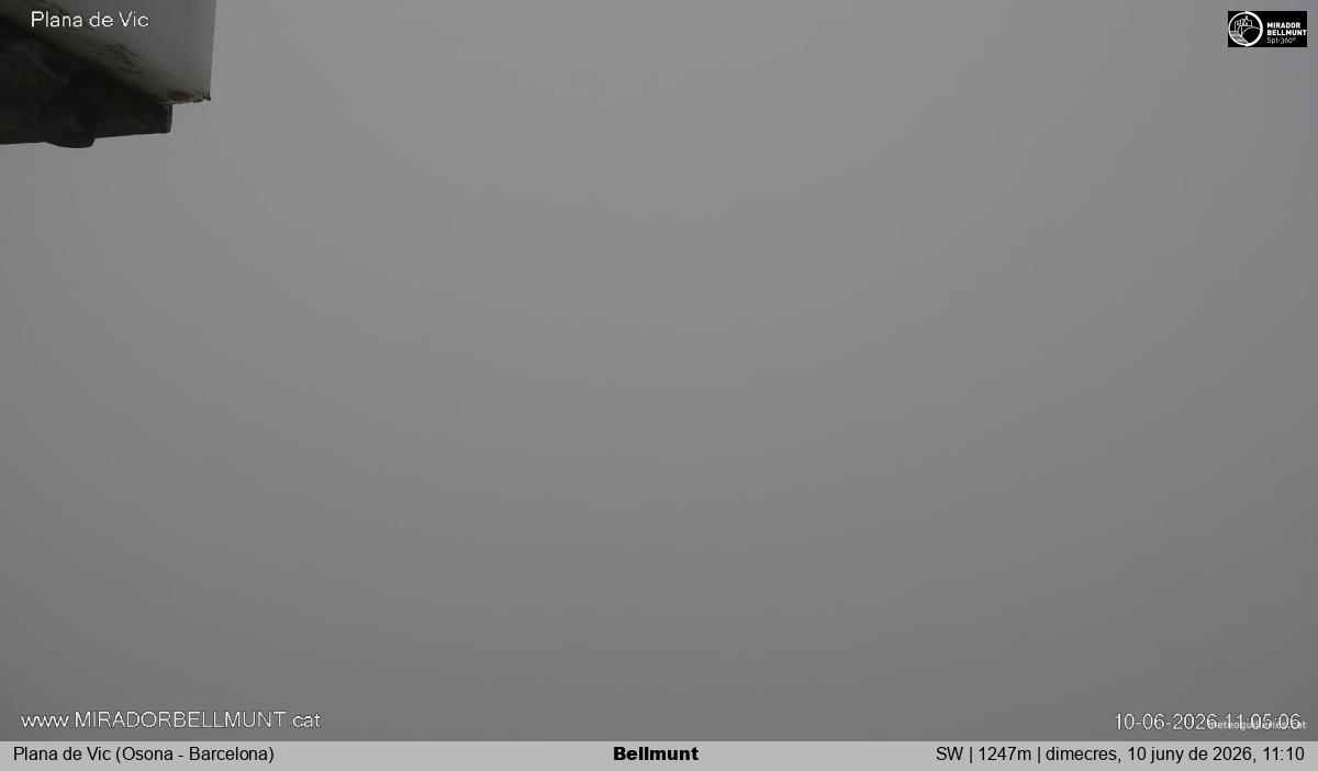 Bellmunt
