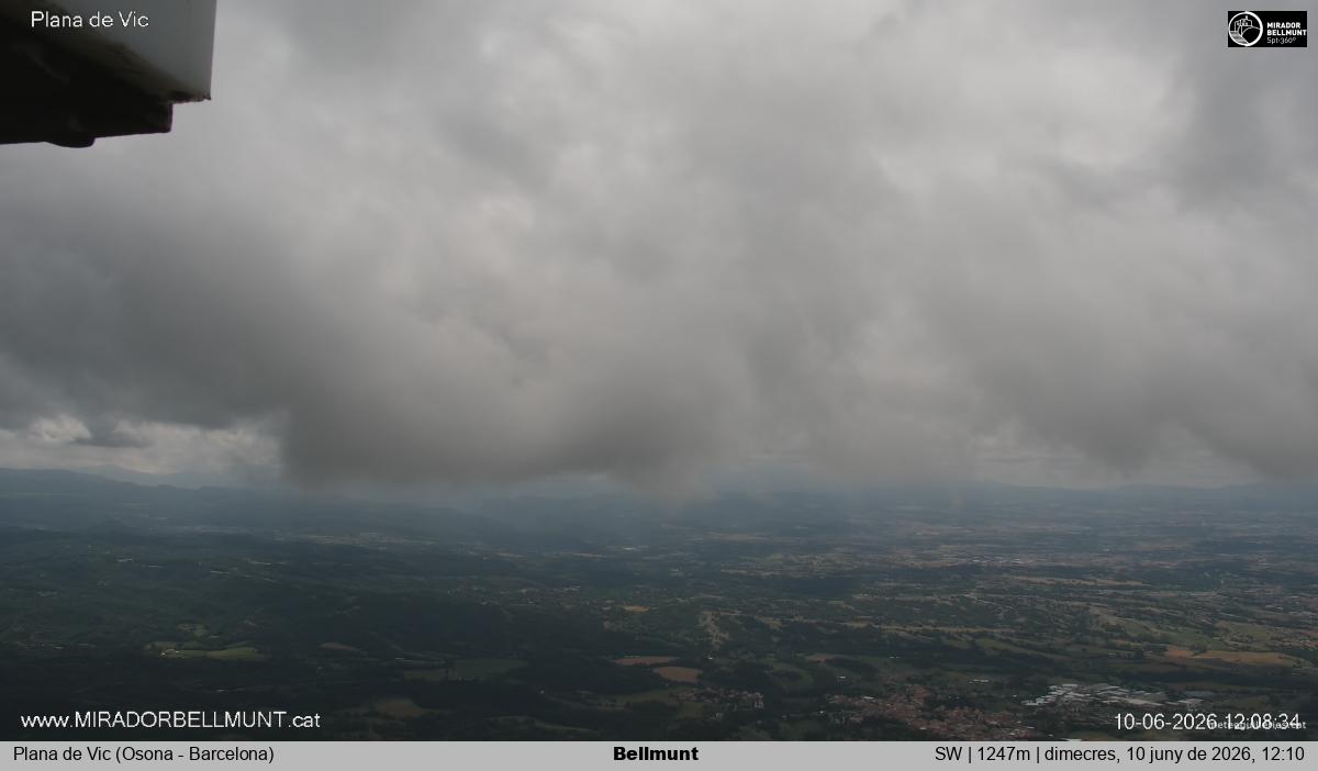 Bellmunt