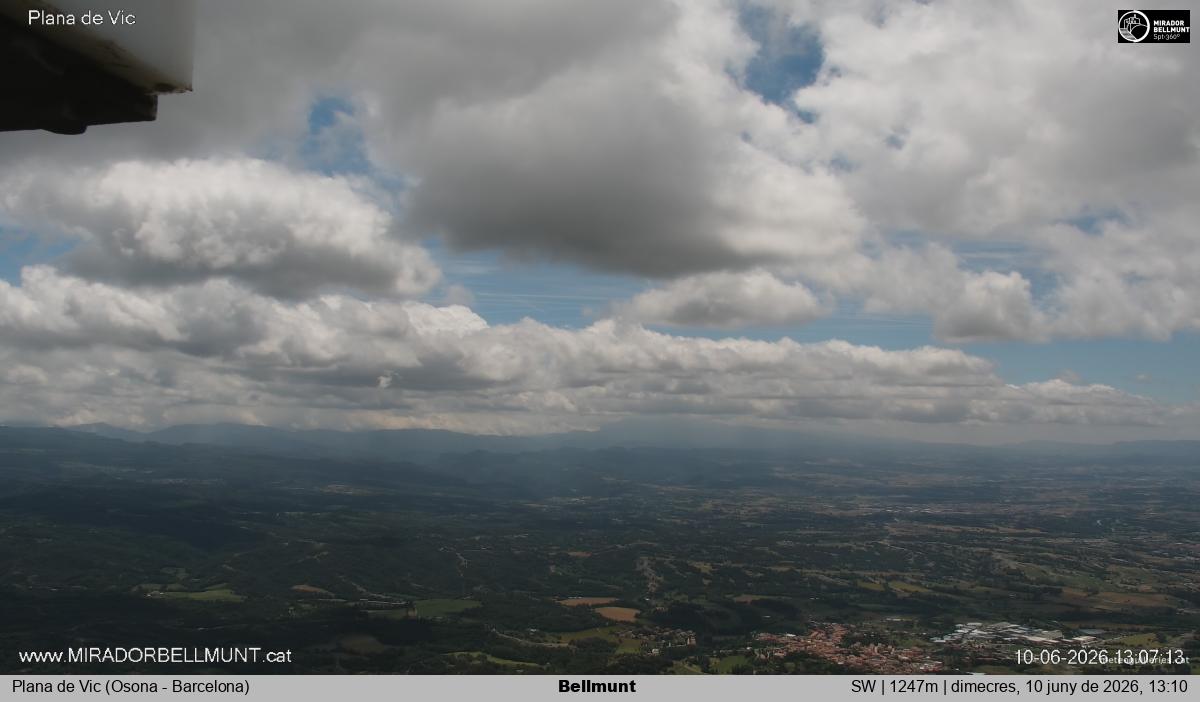 Bellmunt