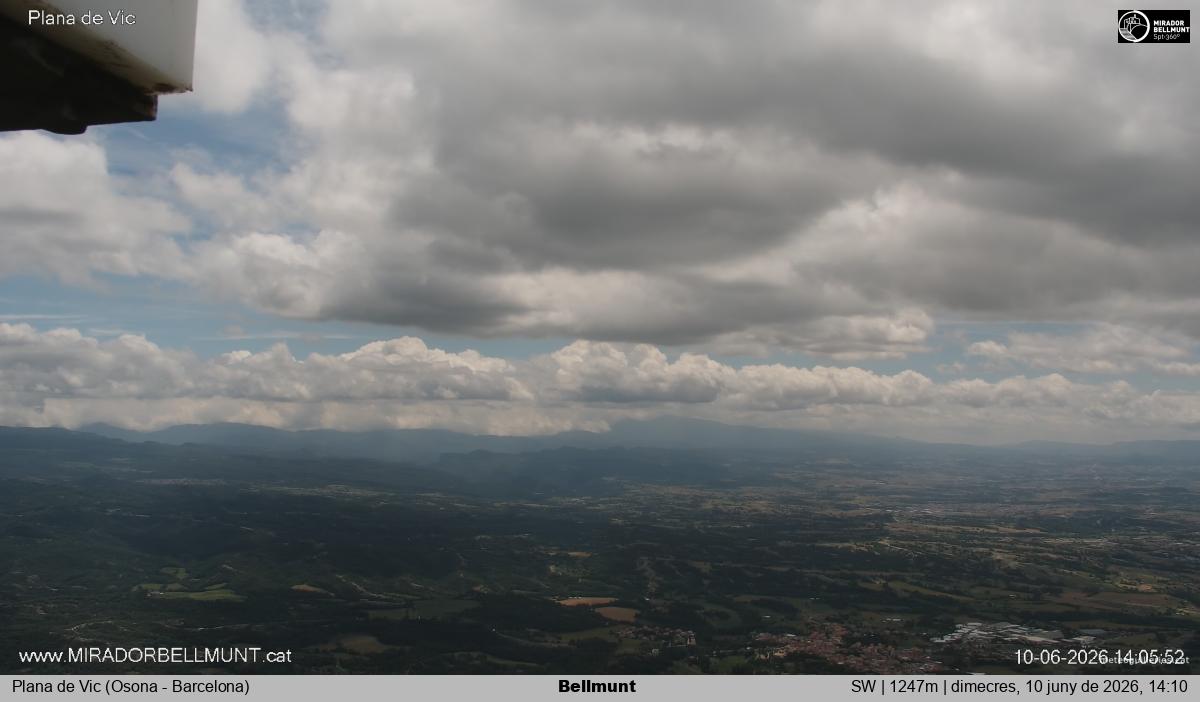 Bellmunt