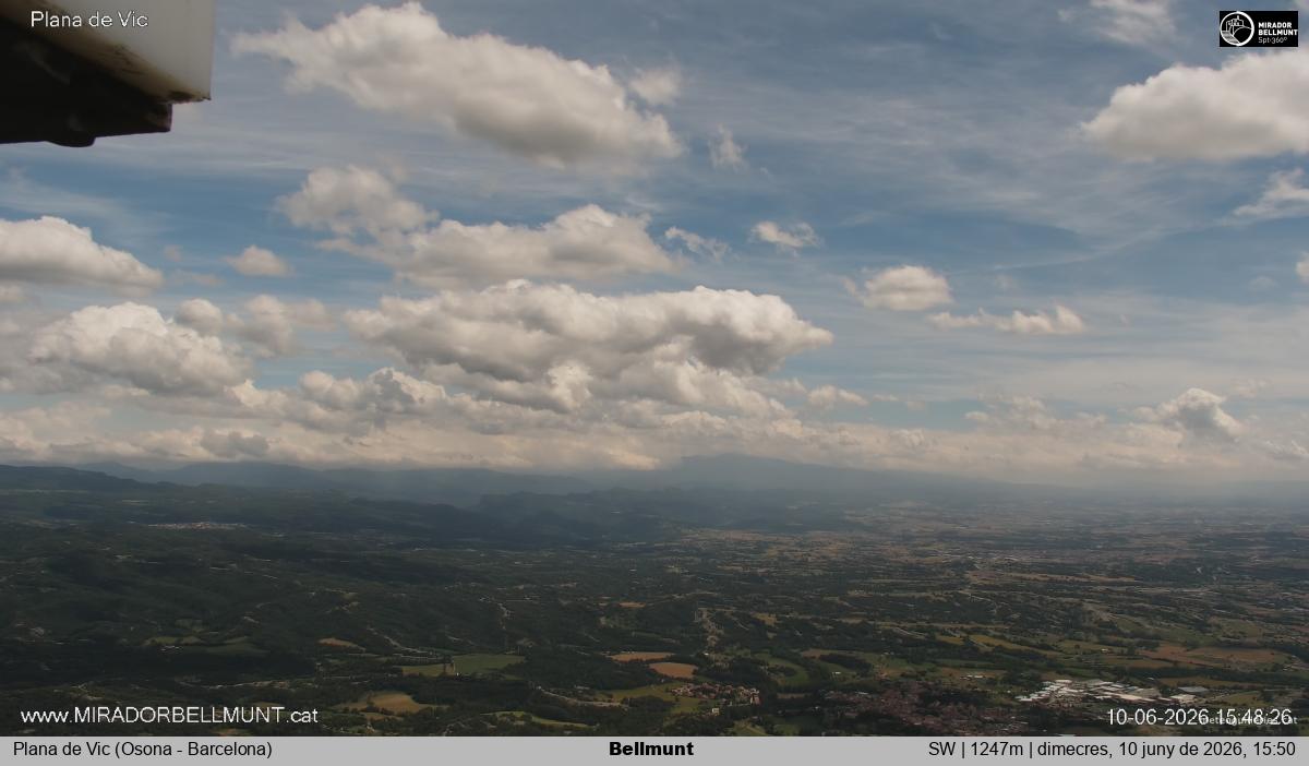 Bellmunt