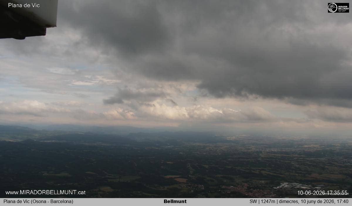 Bellmunt