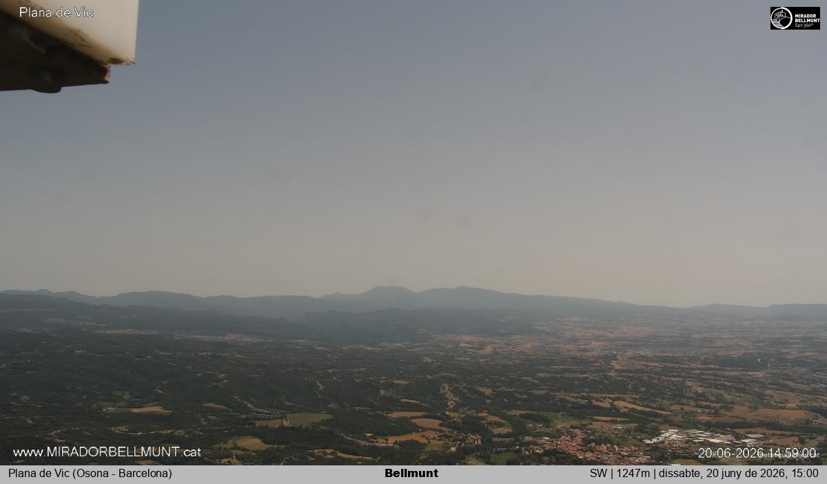 Bellmunt