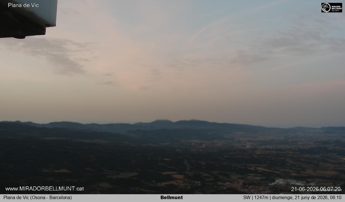 Bellmunt