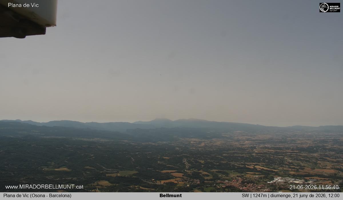 Bellmunt