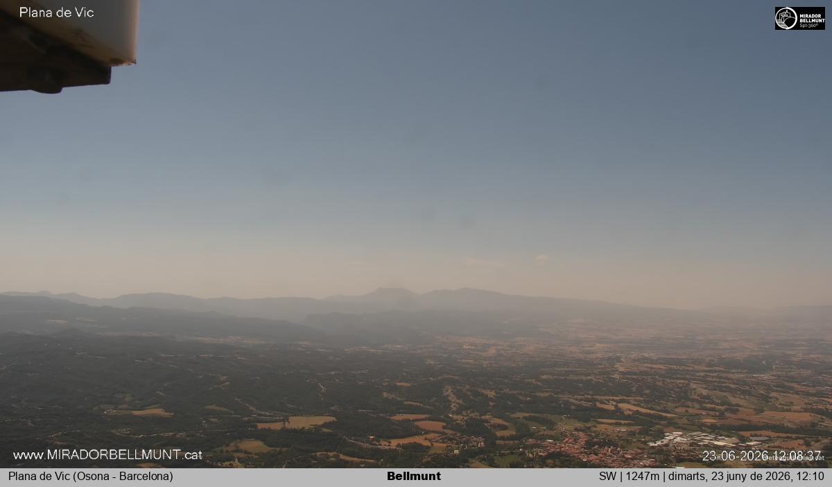 Bellmunt