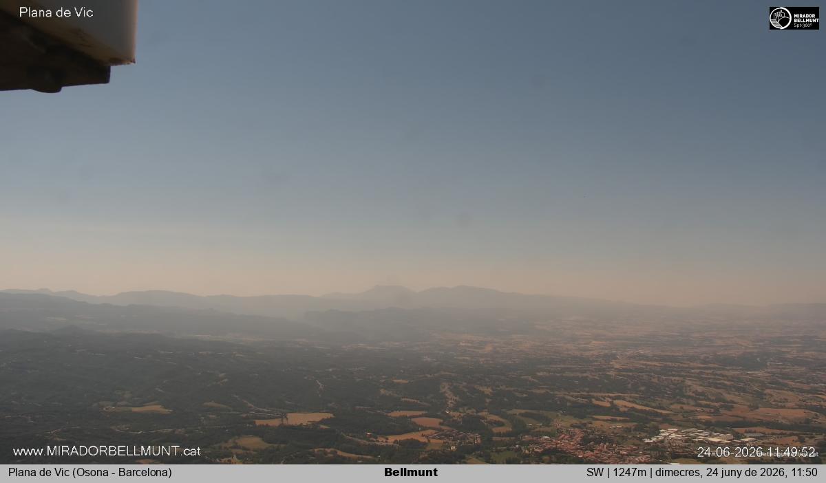 Bellmunt