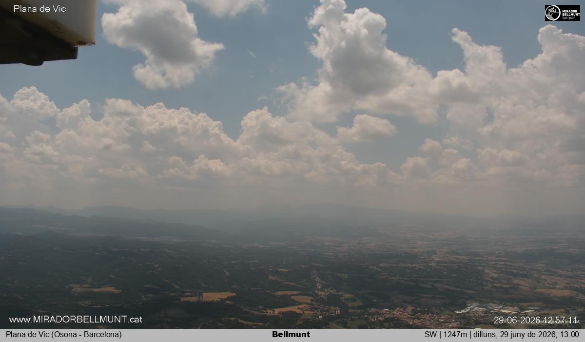 Bellmunt