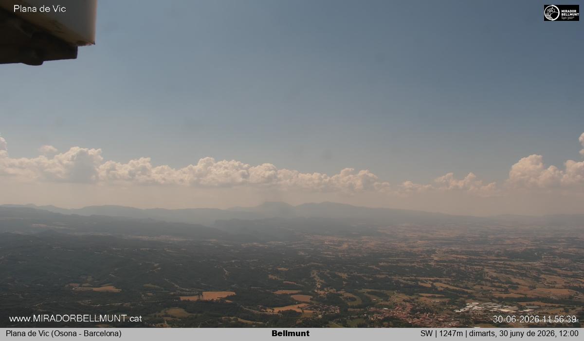 Bellmunt