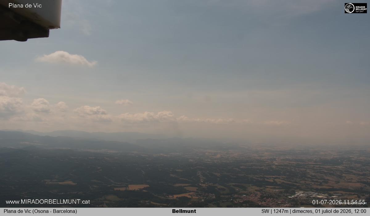 Bellmunt