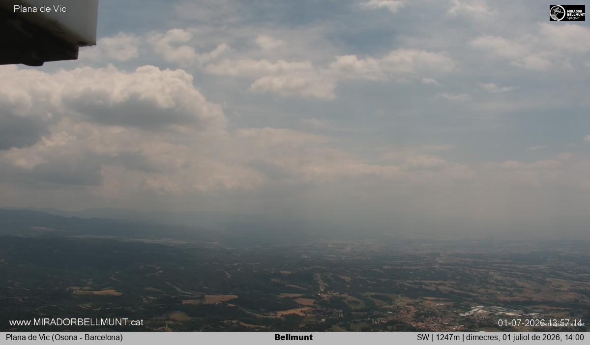 Bellmunt
