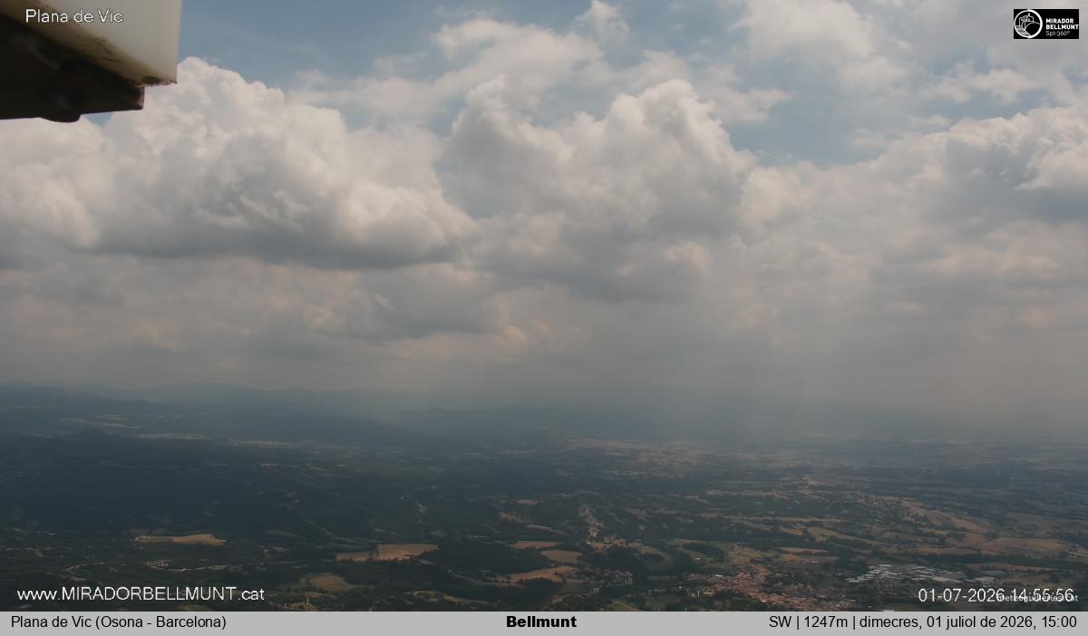 Bellmunt