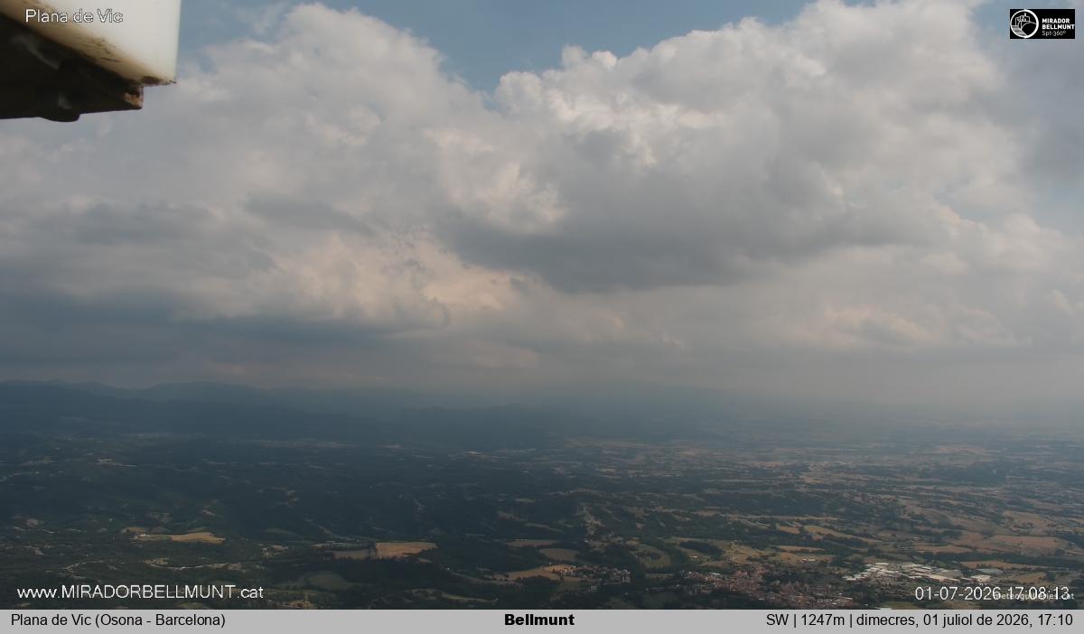 Bellmunt