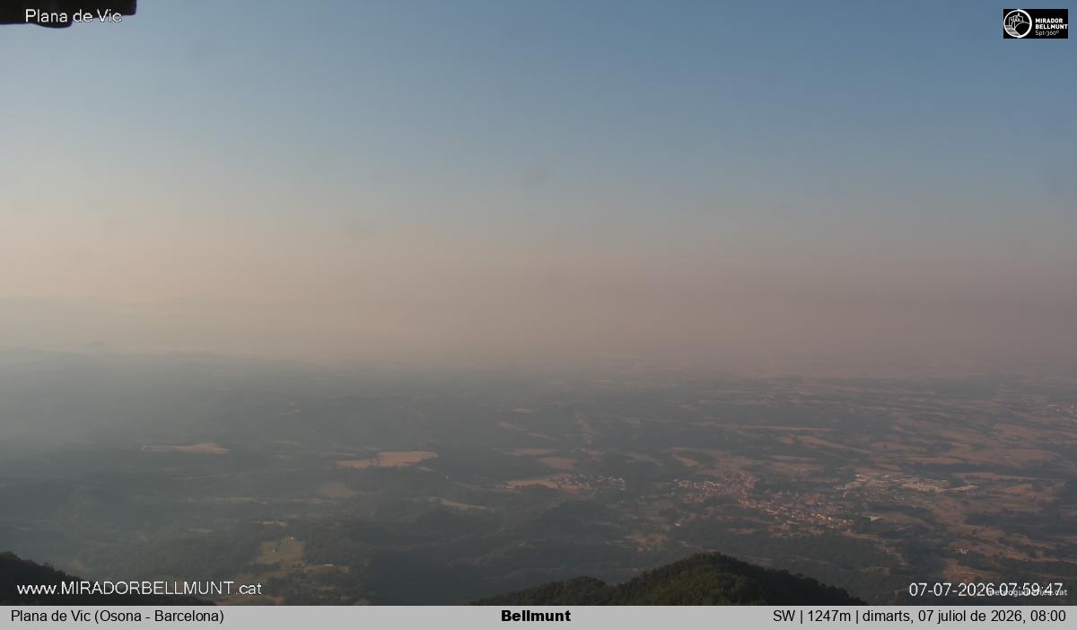 Bellmunt