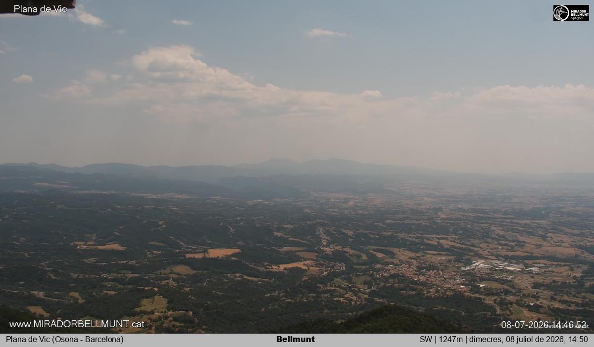 Bellmunt