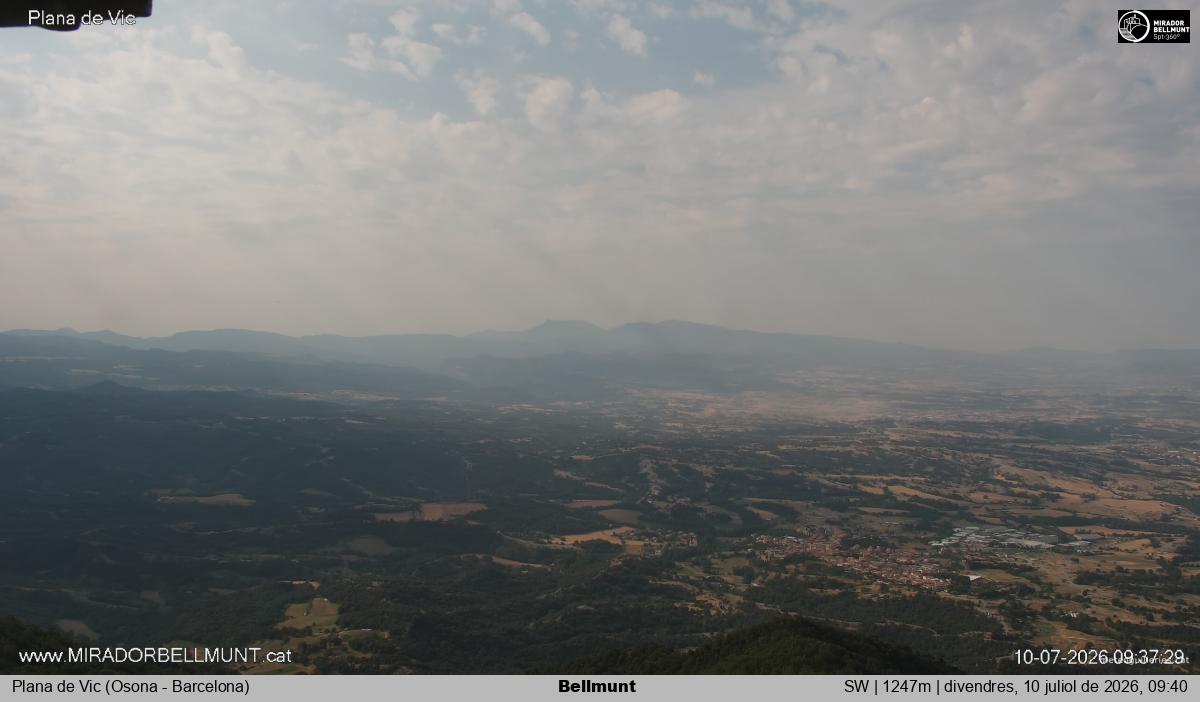Bellmunt