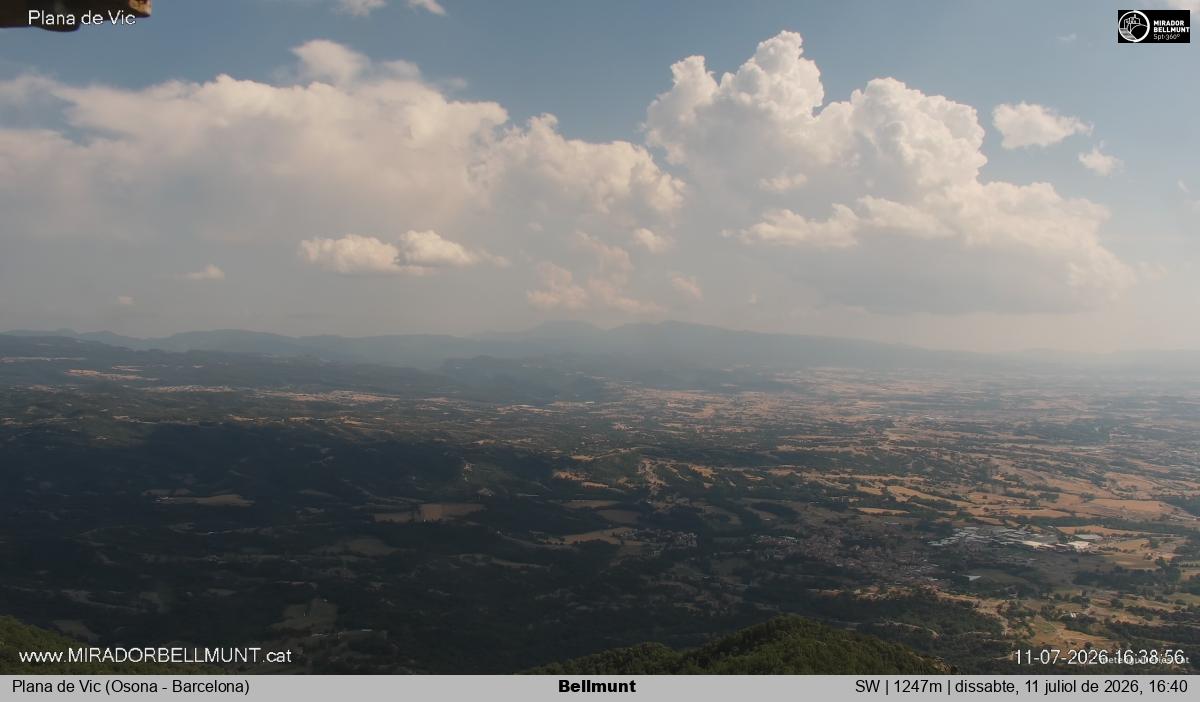 Bellmunt